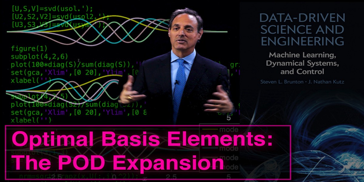 Chapter 11: Reduced Order Models | DATA DRIVEN SCIENCE